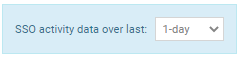 App Activity Timeframe Button