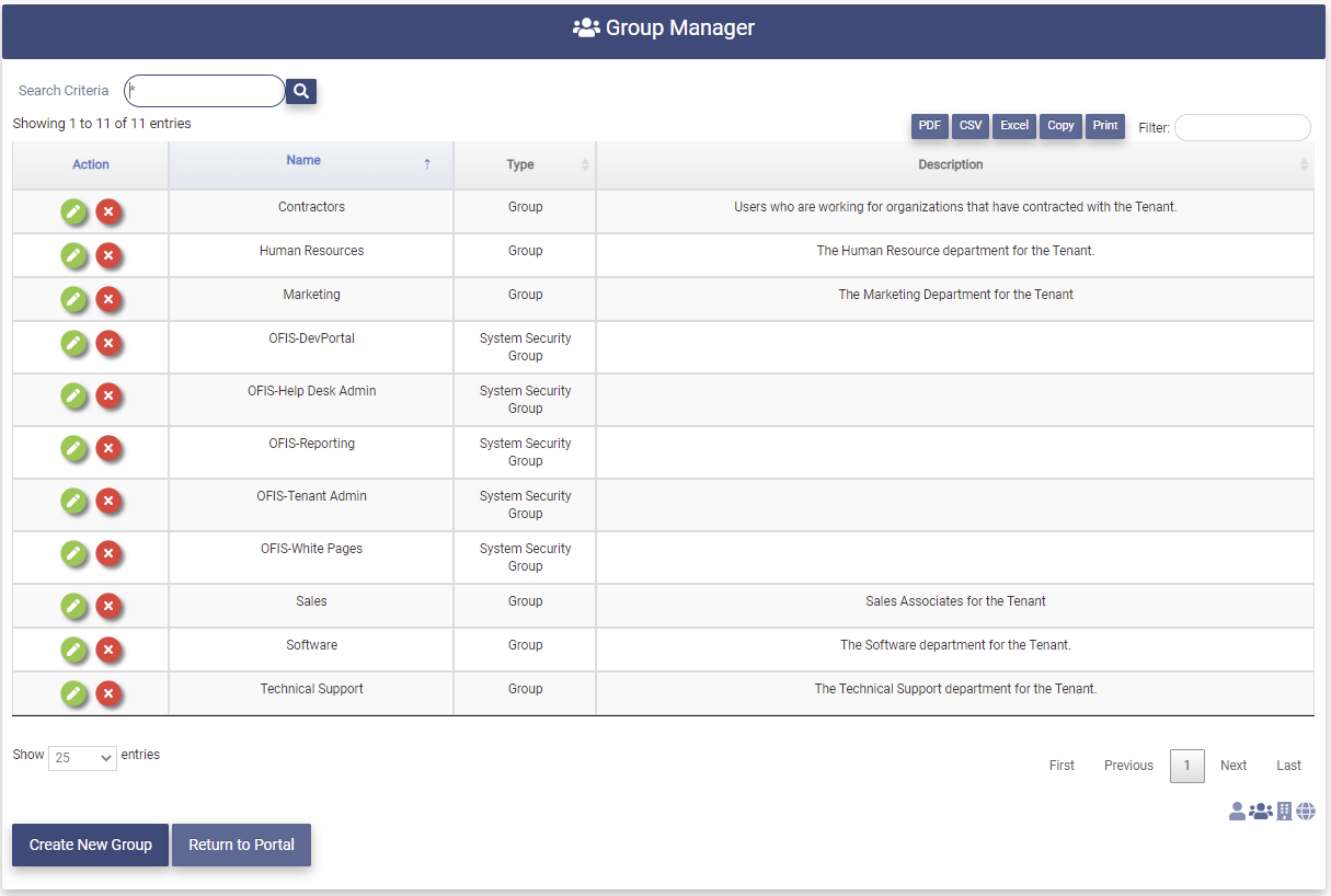Create Group Success Manager Page