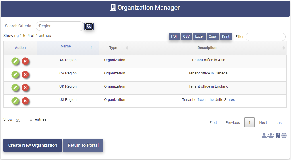 Create Org added to Org Manager