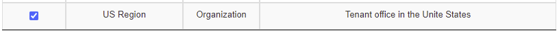 Create User Org Selected
