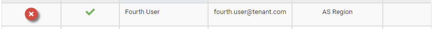Modify Org Remove Admin Selected