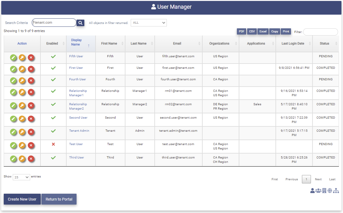 Modify User Manager Page