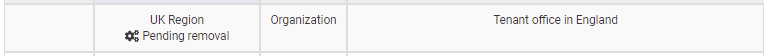 Modify User Remove Org Pending