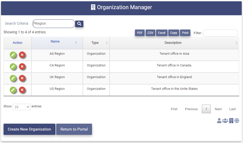 Remove Org Manager Page