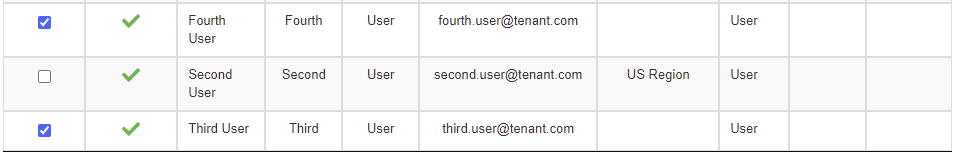 Users Selected